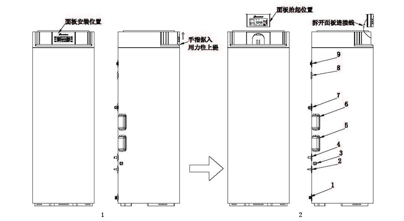 空气能热水器储水箱检修
