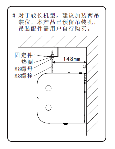 风幕机安装
