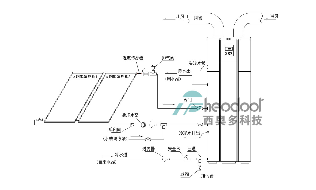 太空能热水器