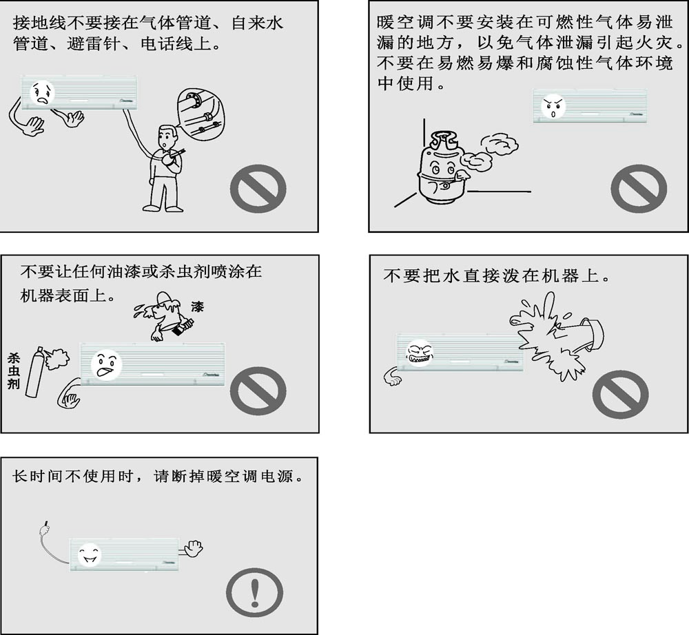 壁挂式暖空调安全注意事项