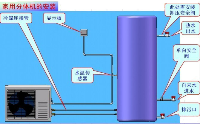 西奥多新闻