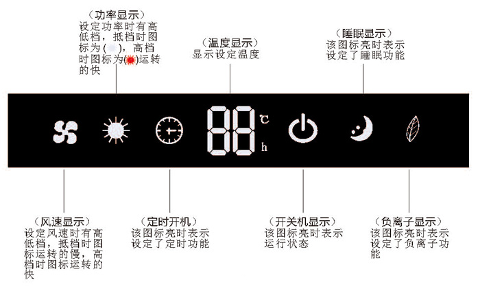 壁挂式暖空调