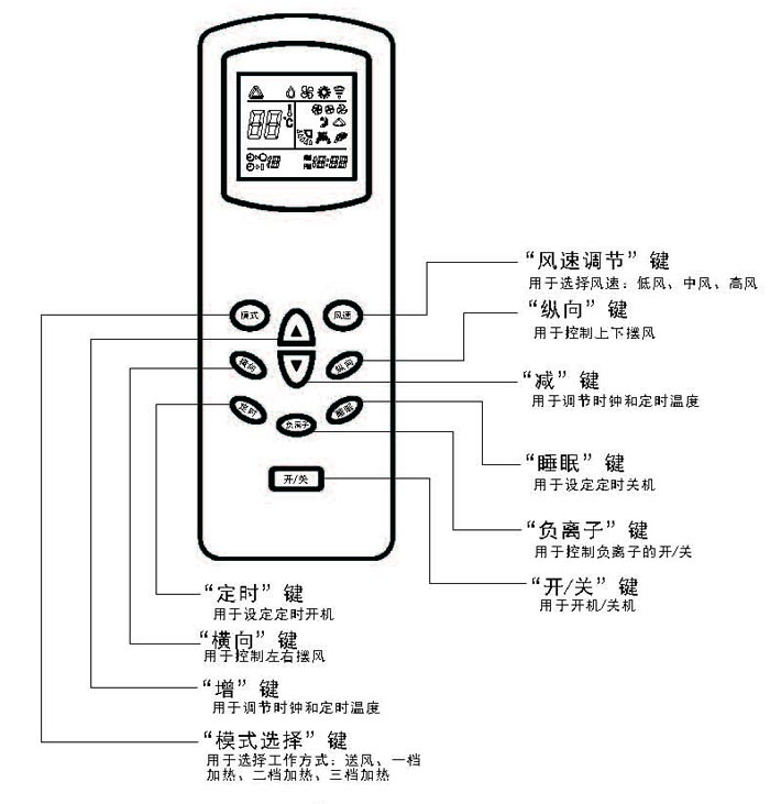 壁挂式暖空调