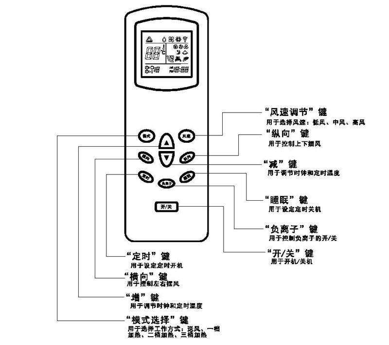 立式暖空调