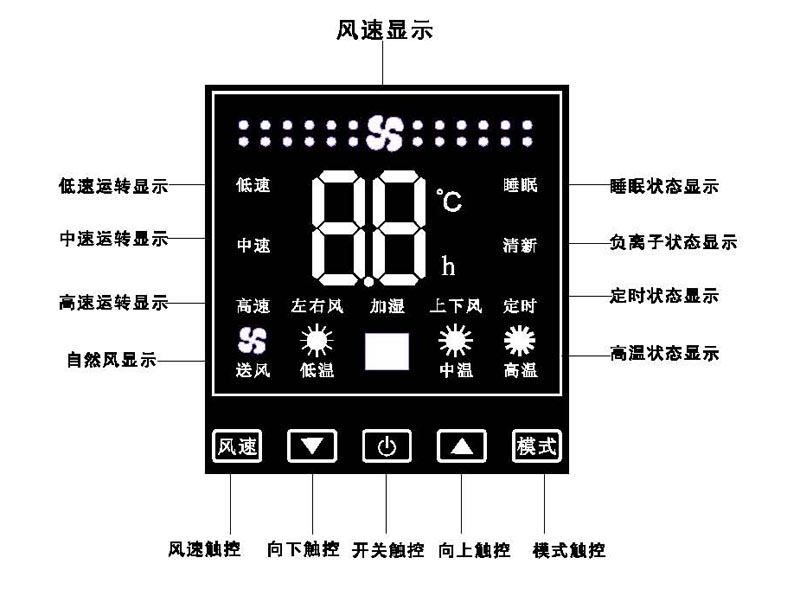 立式暖空调