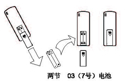 壁挂式暖空调