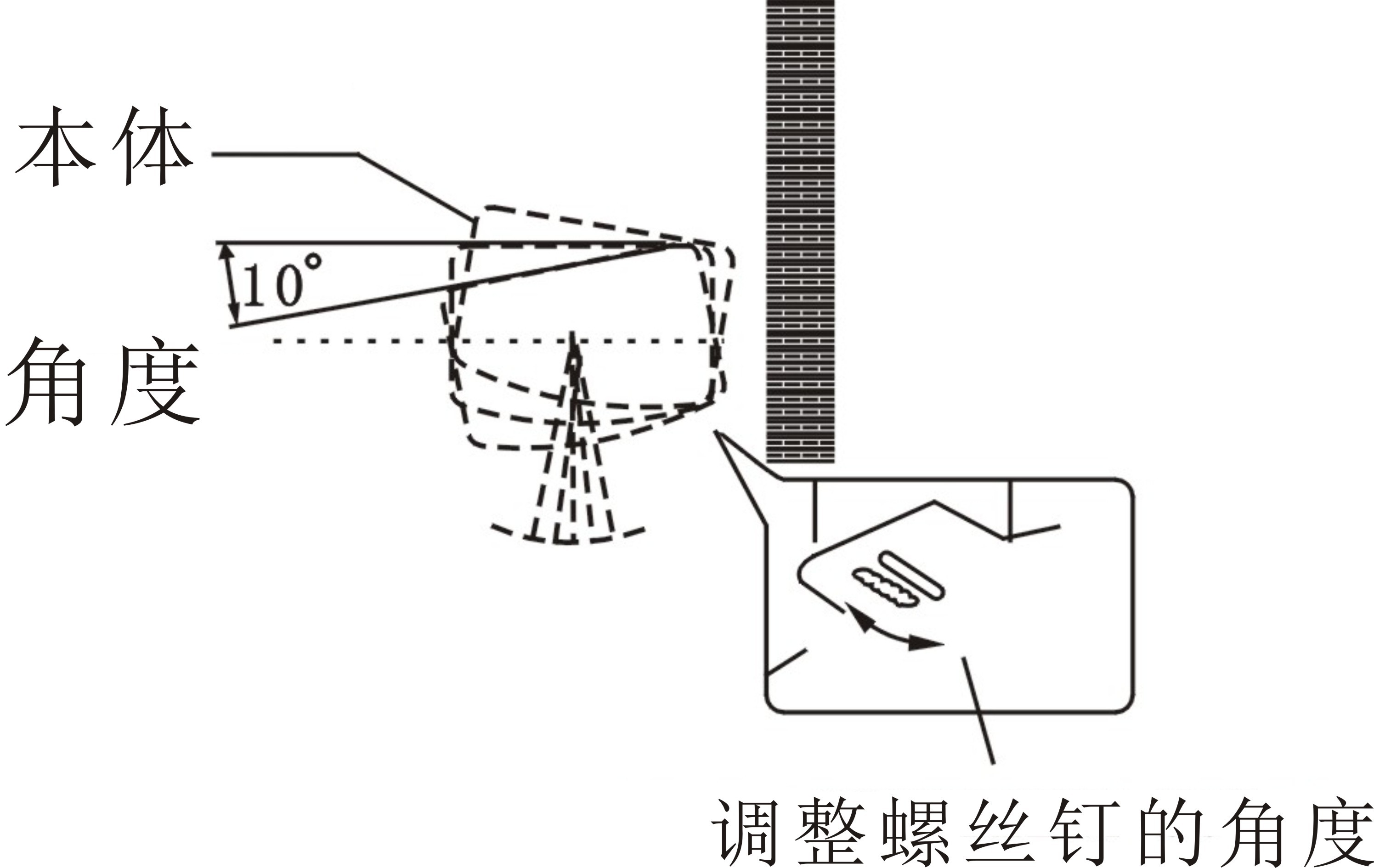 直排式风幕机