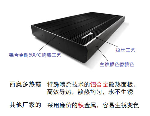 高温热辐射板