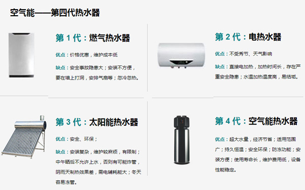 520，西奥多用科技关爱