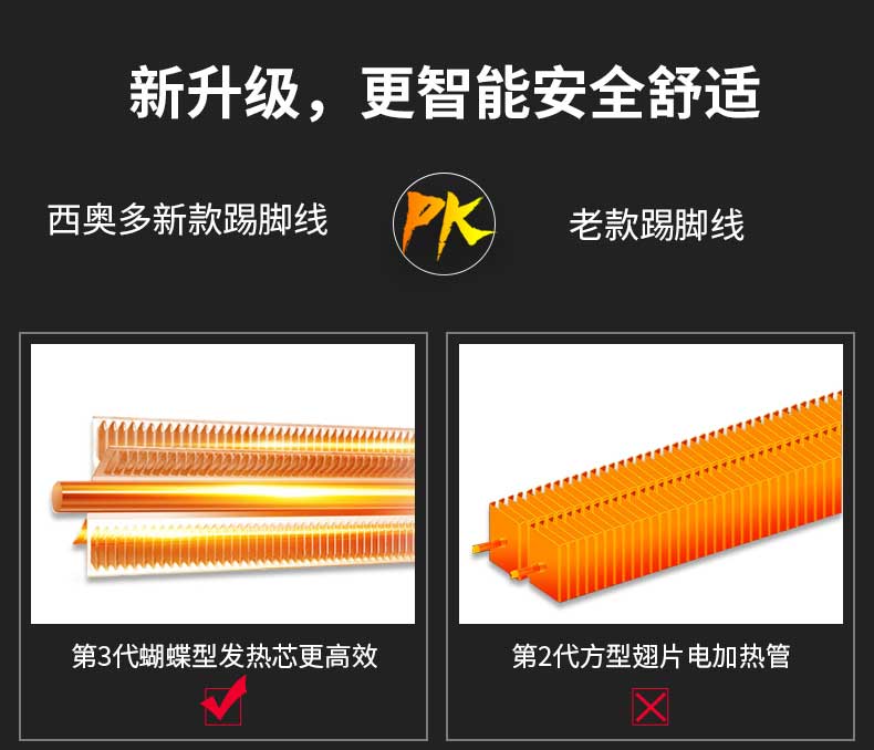 新升级，更智能安全舒适