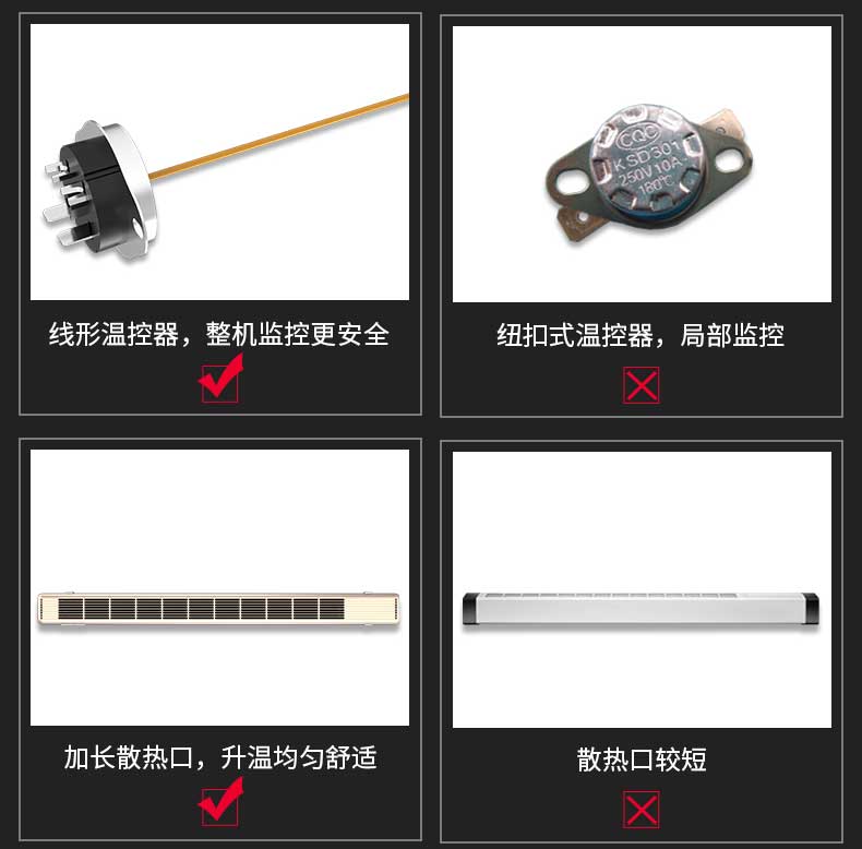 线形温控器，加长散热口