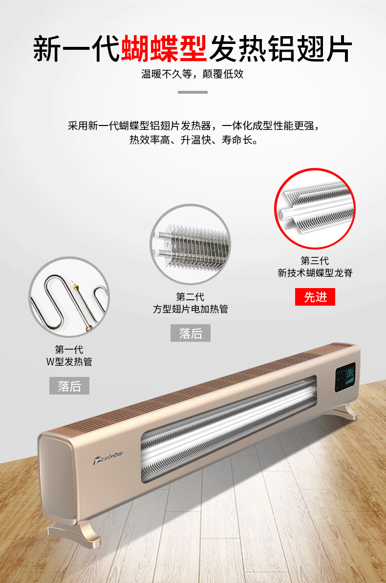 新一代蝴蝶型发热铝翅片