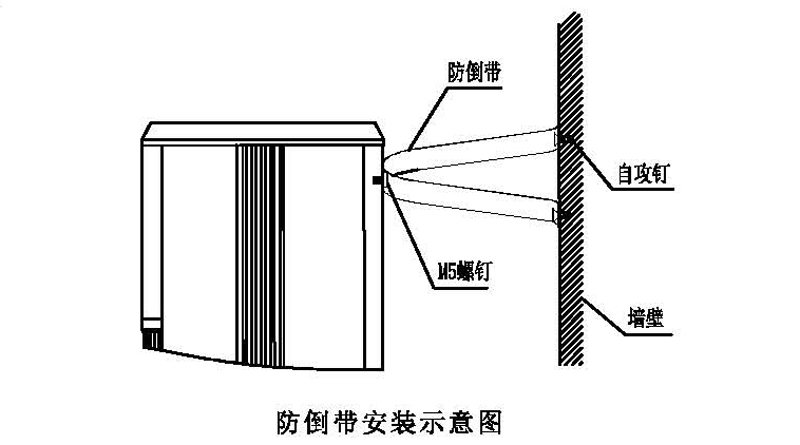 立式暖空调防倒安装