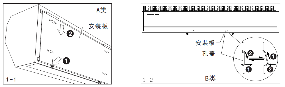 风幕机安装