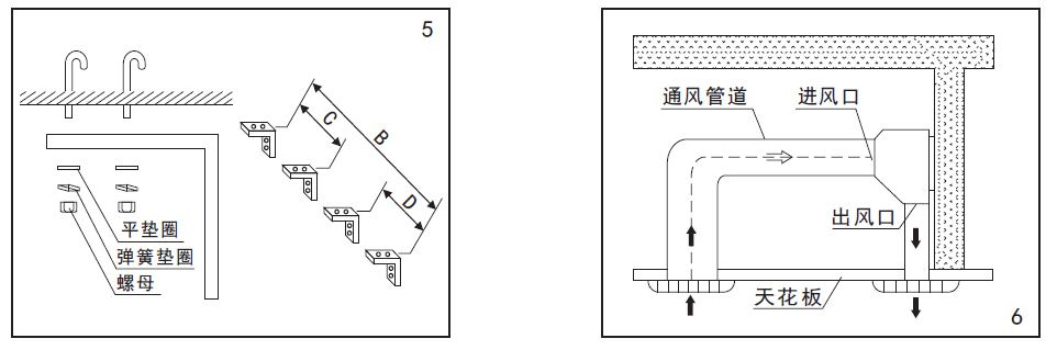 风幕机安装