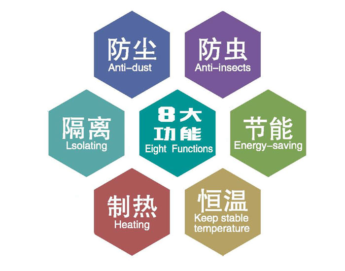风幕机的功能