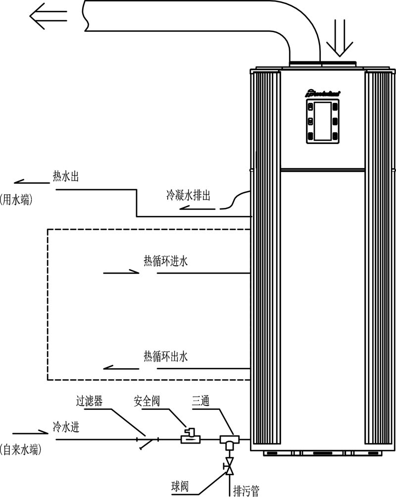 空气能热水器X9
