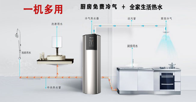 西奥多X9系列空气能热水器