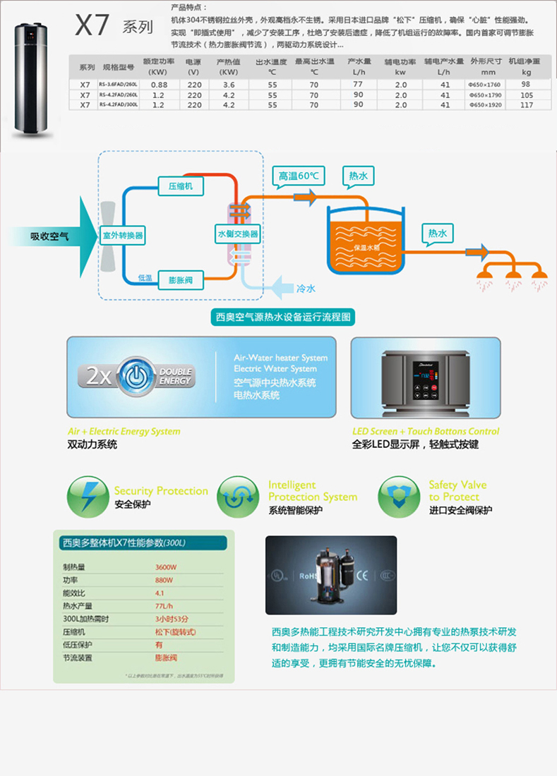 西奥多新闻