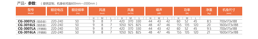 隔断油烟机参数