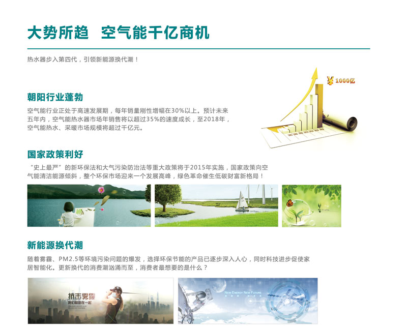 大势所趋,空气能千亿商机