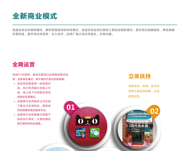 全新商业模式