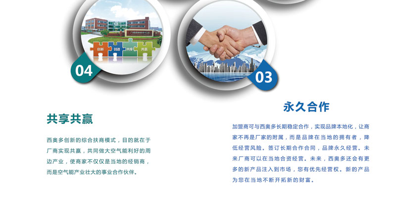 共享共赢,永久合作