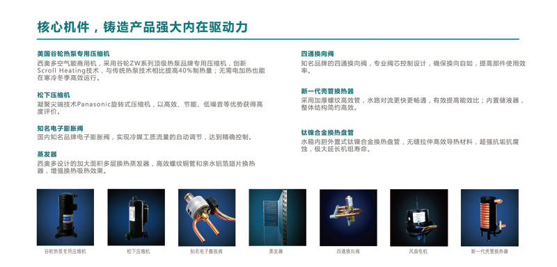 核心机件,铸造产品强大内在驱动力