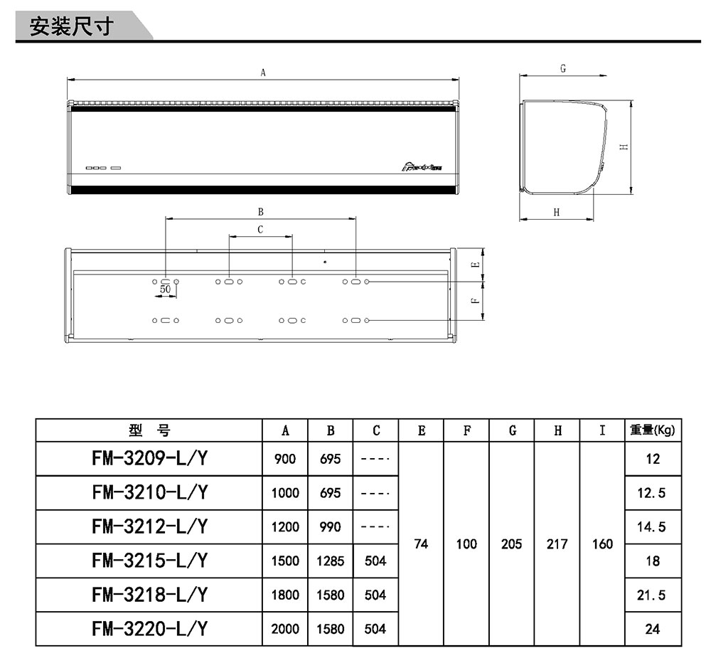 离心风幕机S7安装说明