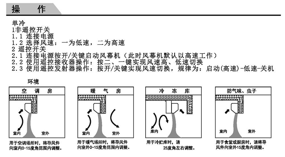 离心风幕机S7安装说明