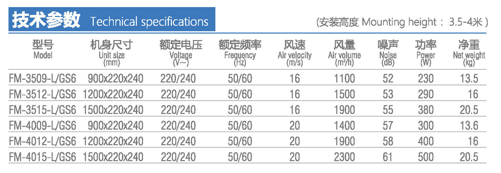 人体感应风幕机GS6技术参数