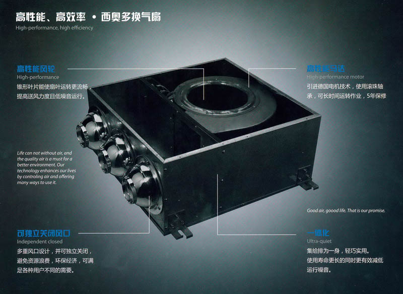 换气扇