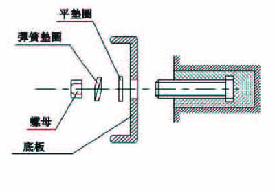 暖空调安装