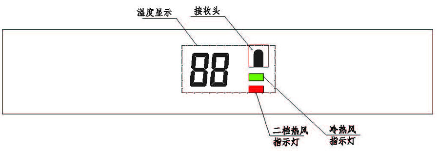 壁挂机显示面板