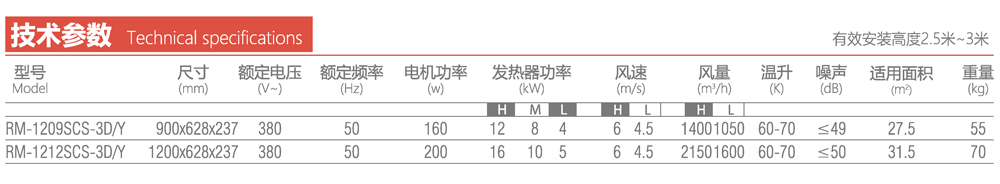 嵌入式采暖天花机参数