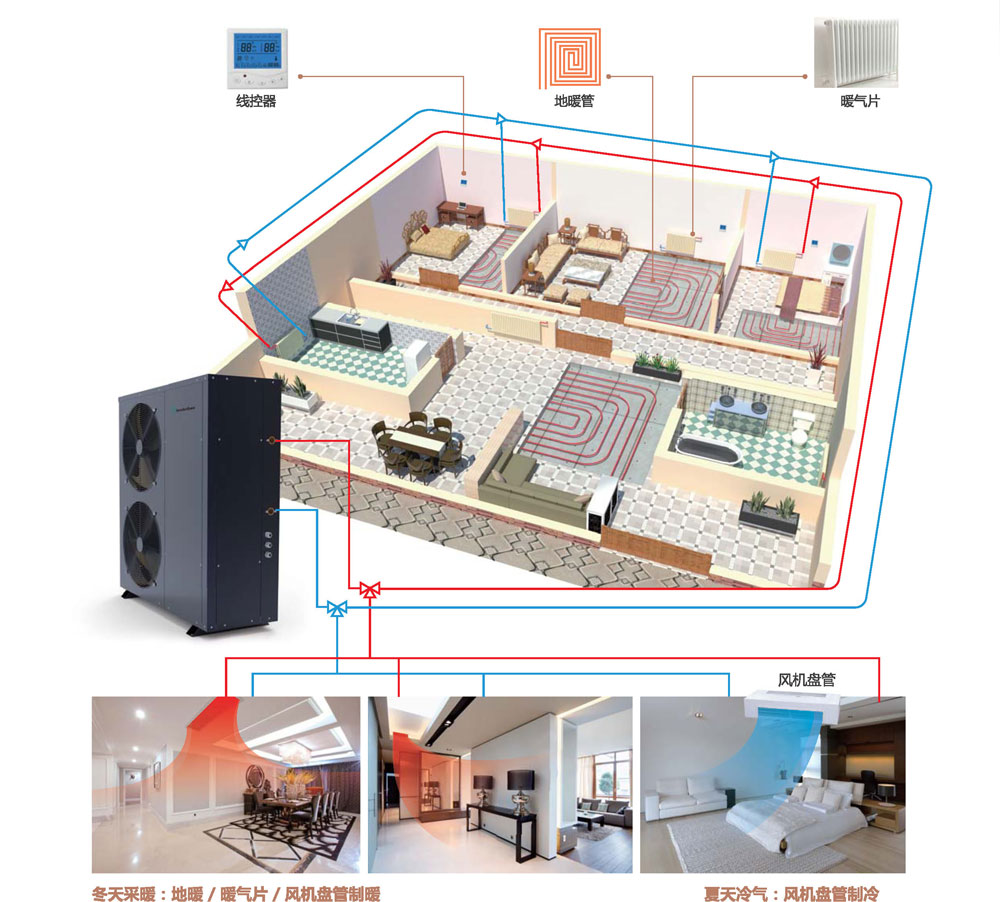 变频热泵安装示意图