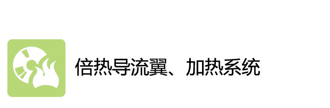 智魔方系列技术特点