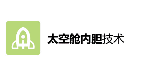 智魔方系列技术特点