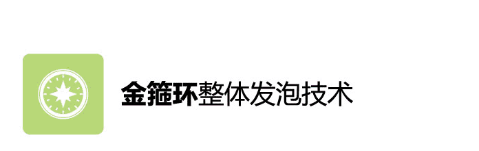 智魔方系列技术特点