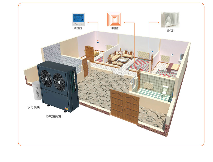 低温空气源热泵采暖