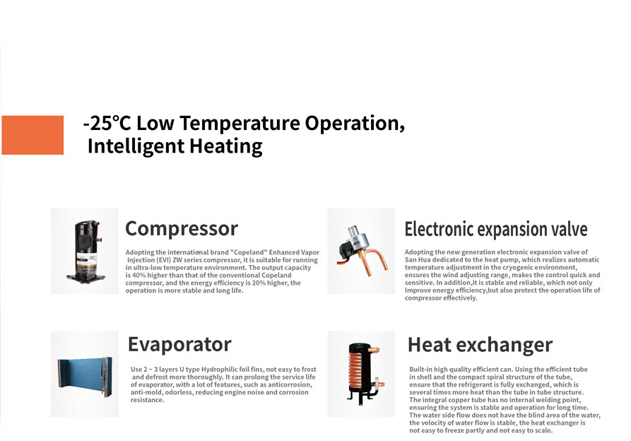 Low Temperature Heating Series Heat Pump T7-D