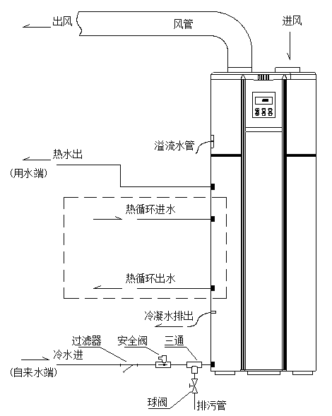 空气能热水器x7结构图